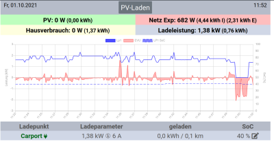 Bildschirmfoto vom 2021-10-01 11-52-44.png