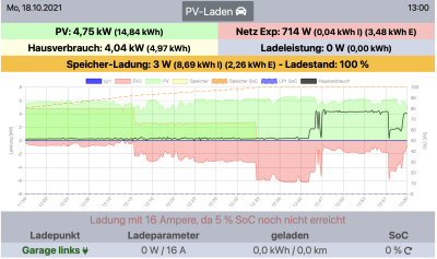 Bildschirmfoto 2021-10-18 um 13.00.55.png