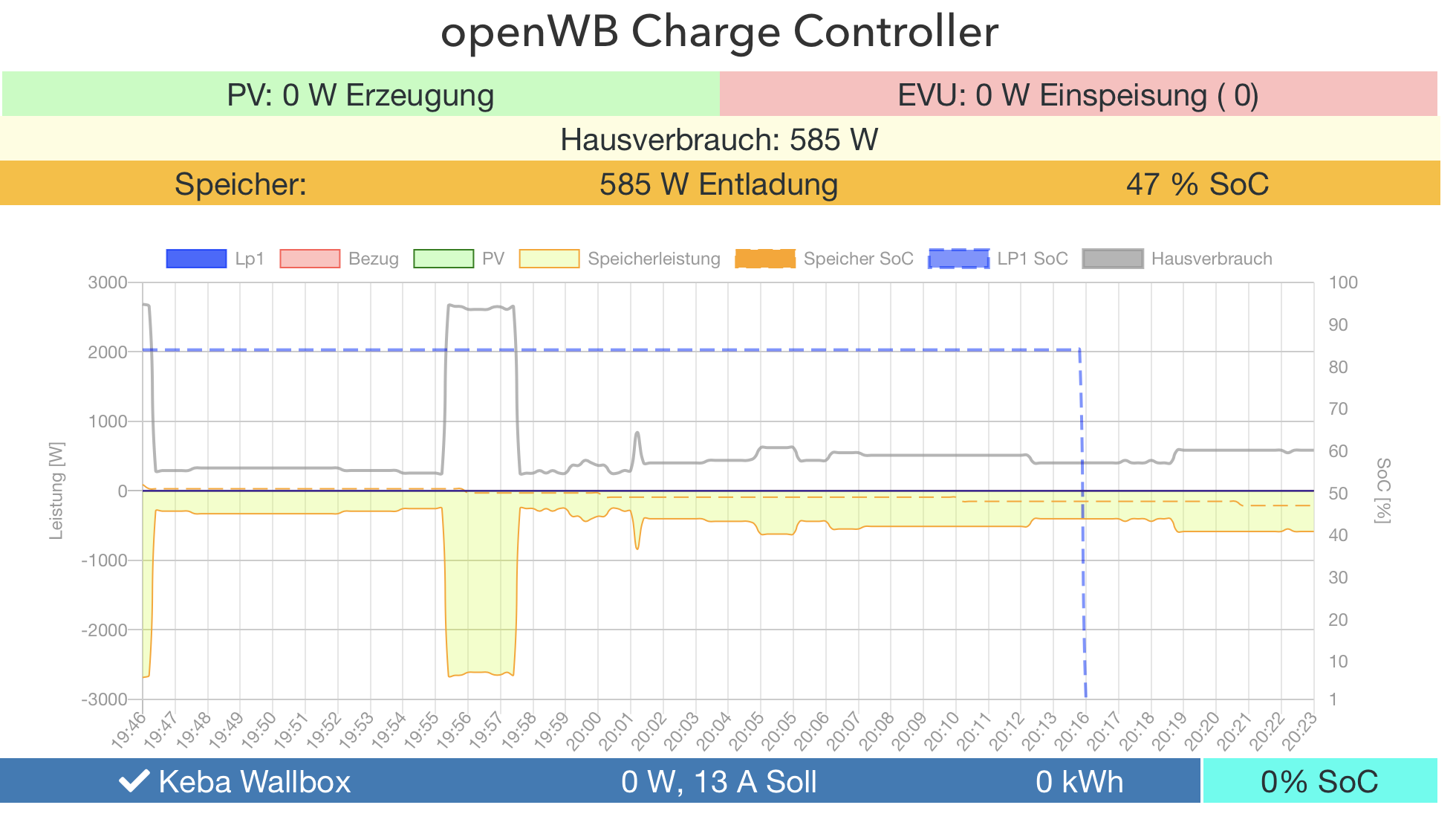 Bildschirmfoto 2020-01-13 um 20.23.30.png