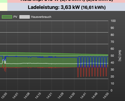 Bildschirmfoto 2021-10-24 um 14.55.08.png