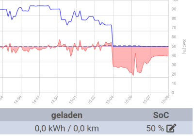 Bildschirmfoto vom 2021-10-28 15-09-38.png