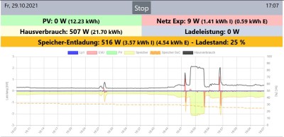 LibreWolf.JPG (121.39 KiB) 2112 mal betrachtet LibreWolf Browser