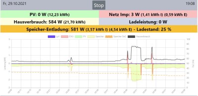 Edge.JPG (126.62 KiB) 2112 mal betrachtet Edge Browser