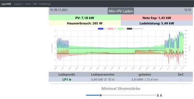 PV-Laden 2021-11-05 b.jpg