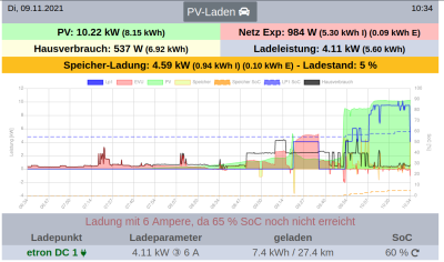 Bildschirmfoto von 2021-11-09 10-34-05.png