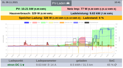 Bildschirmfoto von 2021-11-09 10-41-52.png