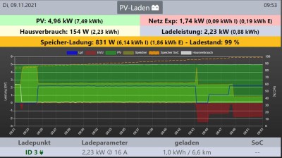 openwb-2kw.jpg