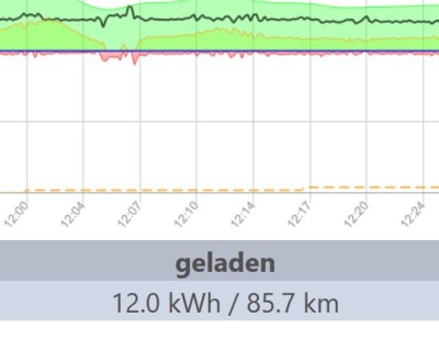 geladen_Startseite.JPG