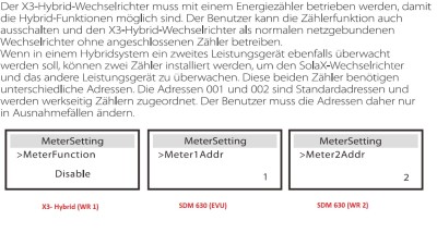 X3-Hybrid_User-Manual_S.70_2. Zähler für 2.WR.jpg