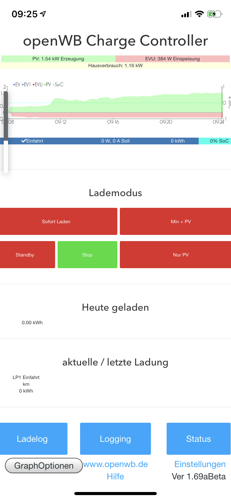 openWB.PNG