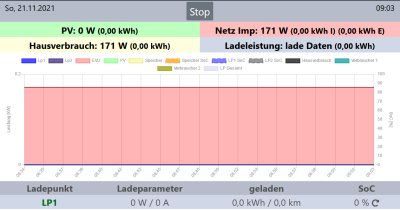 Status openWB.png