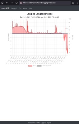 Screenshot_20211122-105239_Firefox.jpg