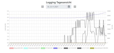 log.JPG