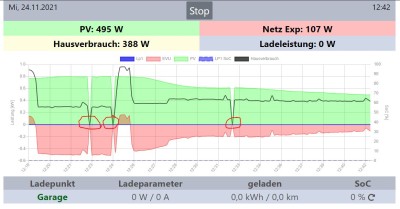 Aussetzer.JPG