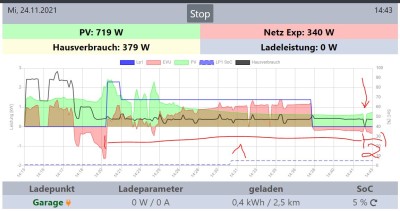 Aussetzer1.JPG