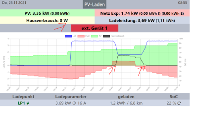 Hausverbrauch0.PNG