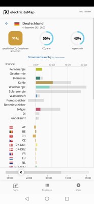 Screenshot_20211205_184725_com.tmrow.electricitymap.jpg