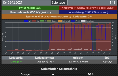 Bildschirmfoto 2021-12-09 um 11.42.42.png