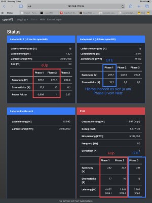 1893 Phasenaufteilung.jpeg