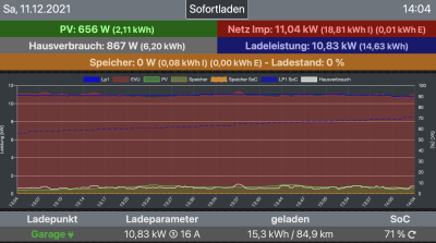 Bildschirmfoto 2021-12-11 um 14.04.22.png