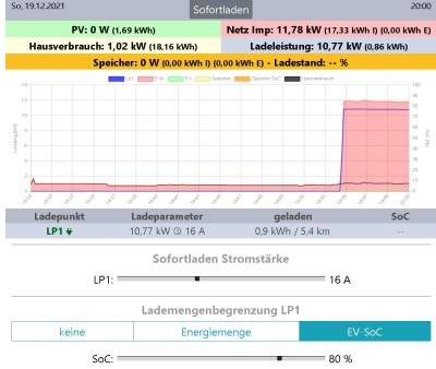 Ladeversuch2-.JPG