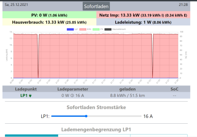 openWB1.png