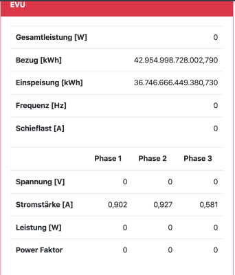 Bildschirmfoto 2022-01-04 um 09.52.47.png