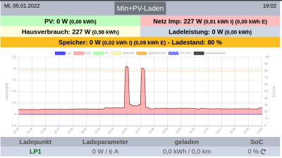 Bildschirmfoto vom 2022-01-05 19-02-28.png