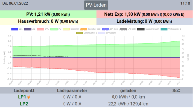 Bildschirmfoto vom 2022-01-06 11-10-54.png