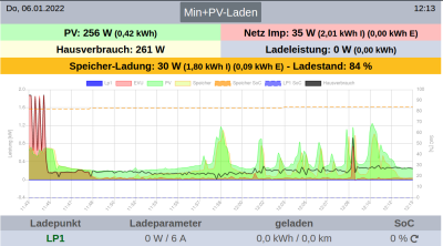 Bildschirmfoto vom 2022-01-06 12-13-45.png