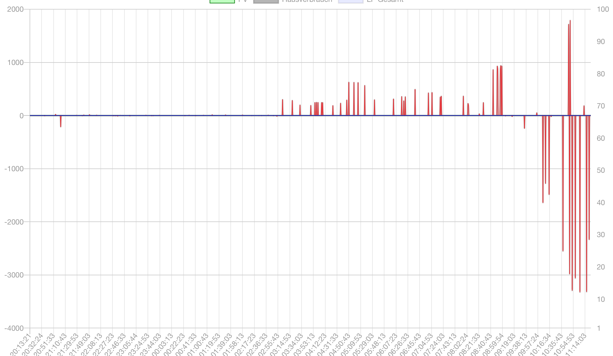 Bildschirmfoto 2020-02-11 um 11.24.07.png