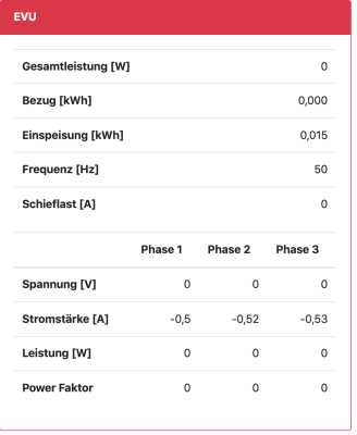 Bildschirmfoto 2022-01-12 um 15.43.45.png